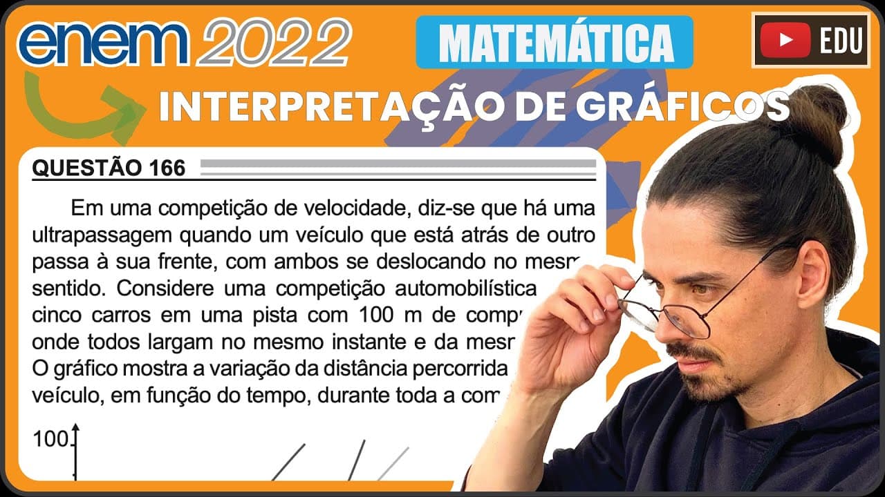Thumbnail: [ENEM 2022] 166 📘 INTERPRETAÇÃO DE GRÁFICOS Em uma competição de velocidade, diz-se que há uma