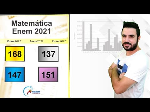 Thumbnail da aula: ENEM 2021 | Questão 168 (prova amarela) | A Cifra de César é um exemplo de um método de codifi [...]