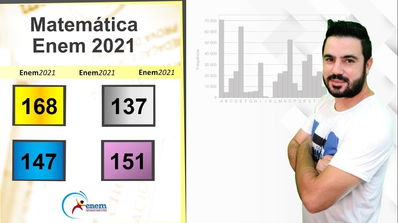 Thumbnail: ENEM 2021 | Questão 168 (prova amarela) | A Cifra de César é um exemplo de um método de codifi [...]