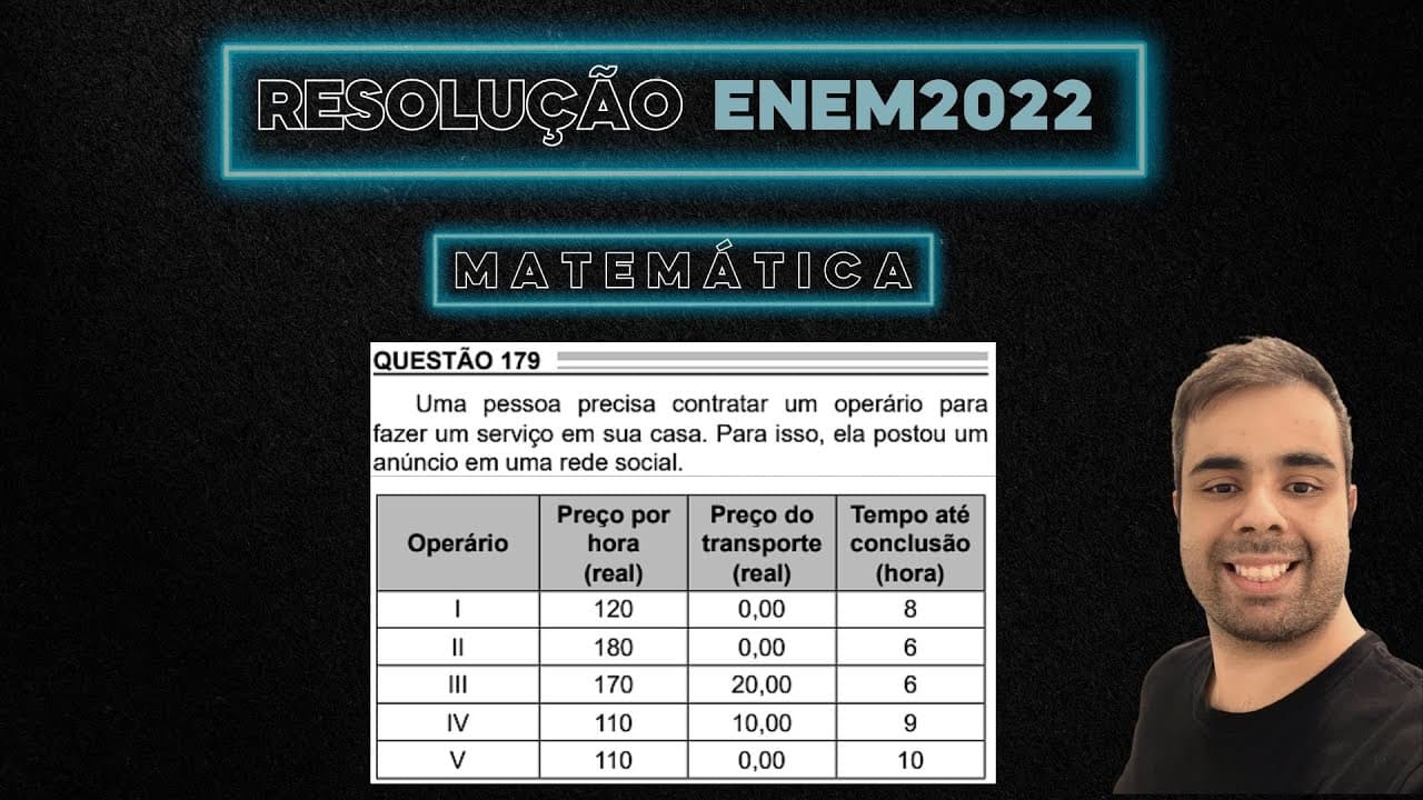 Thumbnail: ENEM 2022 Uma pessoa precisa contratar um operário para fazer um serviço em sua casa. Para isso ela