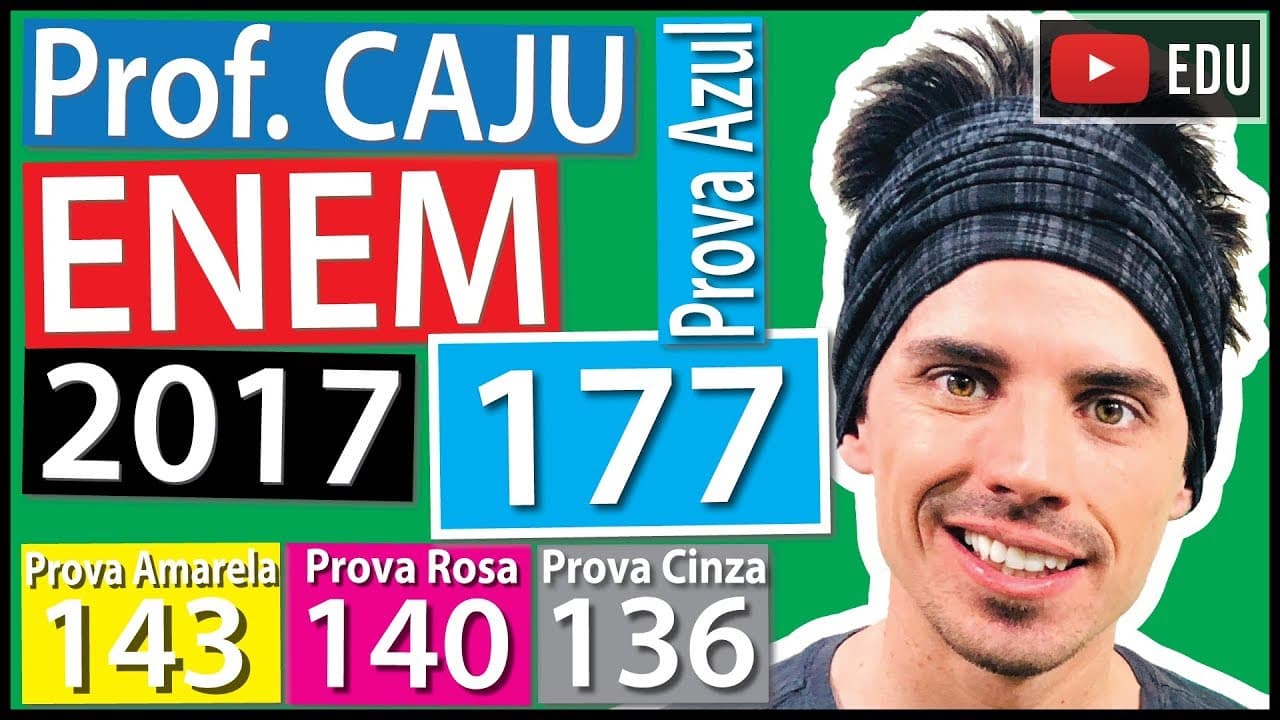 Thumbnail: [ENEM 2017] 177 📘 ANÁLISE COMBINATÓRIA Uma empresa construirá sua página na internet e espera