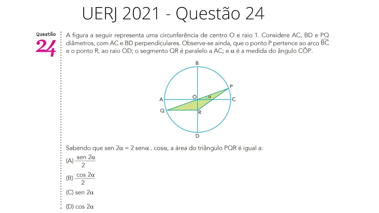 Thumbnail: UERJ 2021 - A figura a seguir representa uma circunferência de centro O e raio 1.