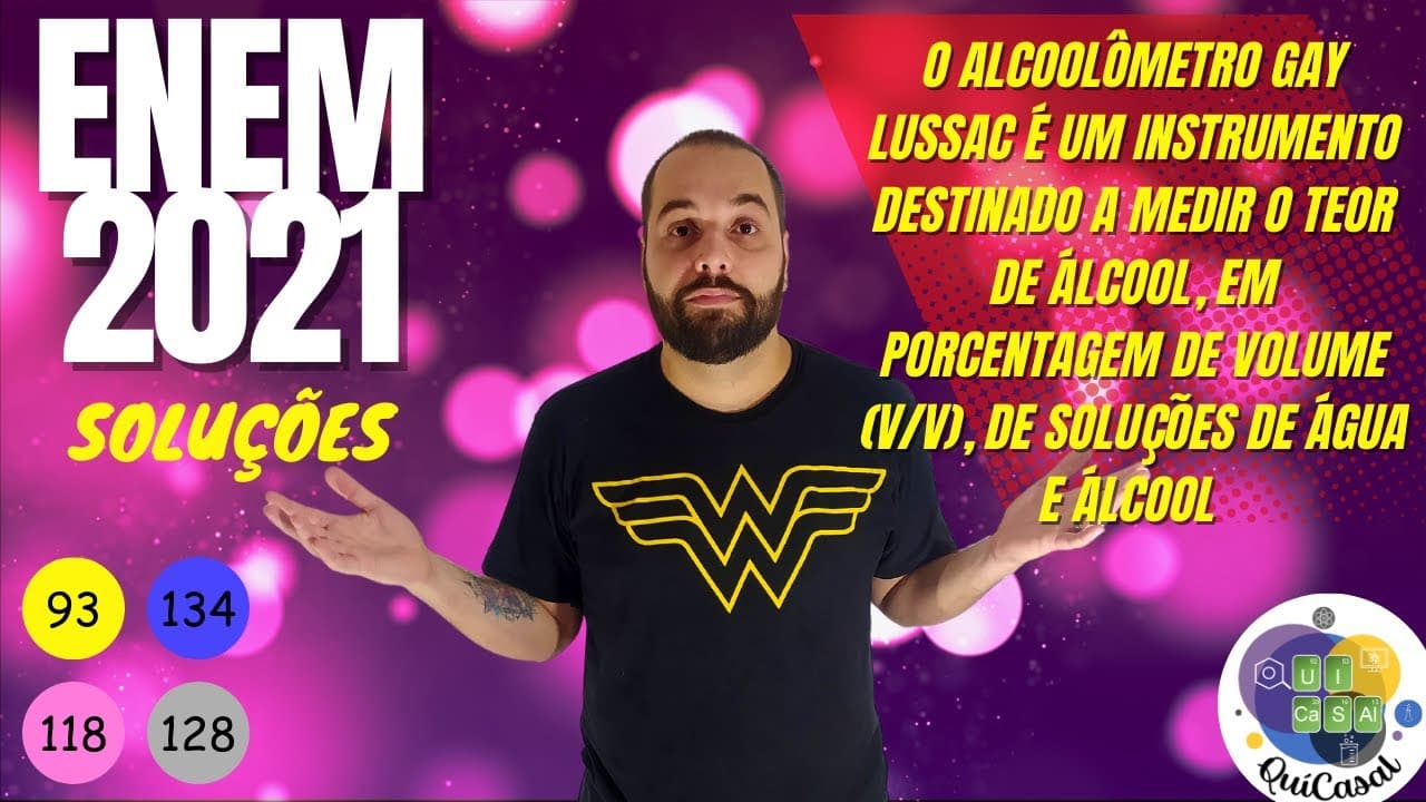 Thumbnail: ENEM 2021 - O alcoolômetro Gay Lussac é um instrumento destinado a medir o teor de álcool