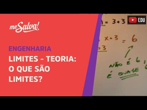 Thumbnail da aula: Me Salva! Limites, Teoria - O que são limites?
