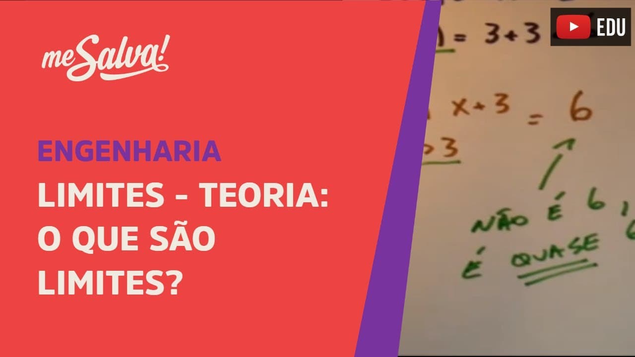 Thumbnail: Me Salva! Limites, Teoria - O que são limites?