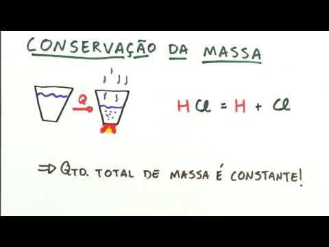 Thumbnail da aula: Me Salva! IEF02 - Revisão de conceitos básicos (aula 1)