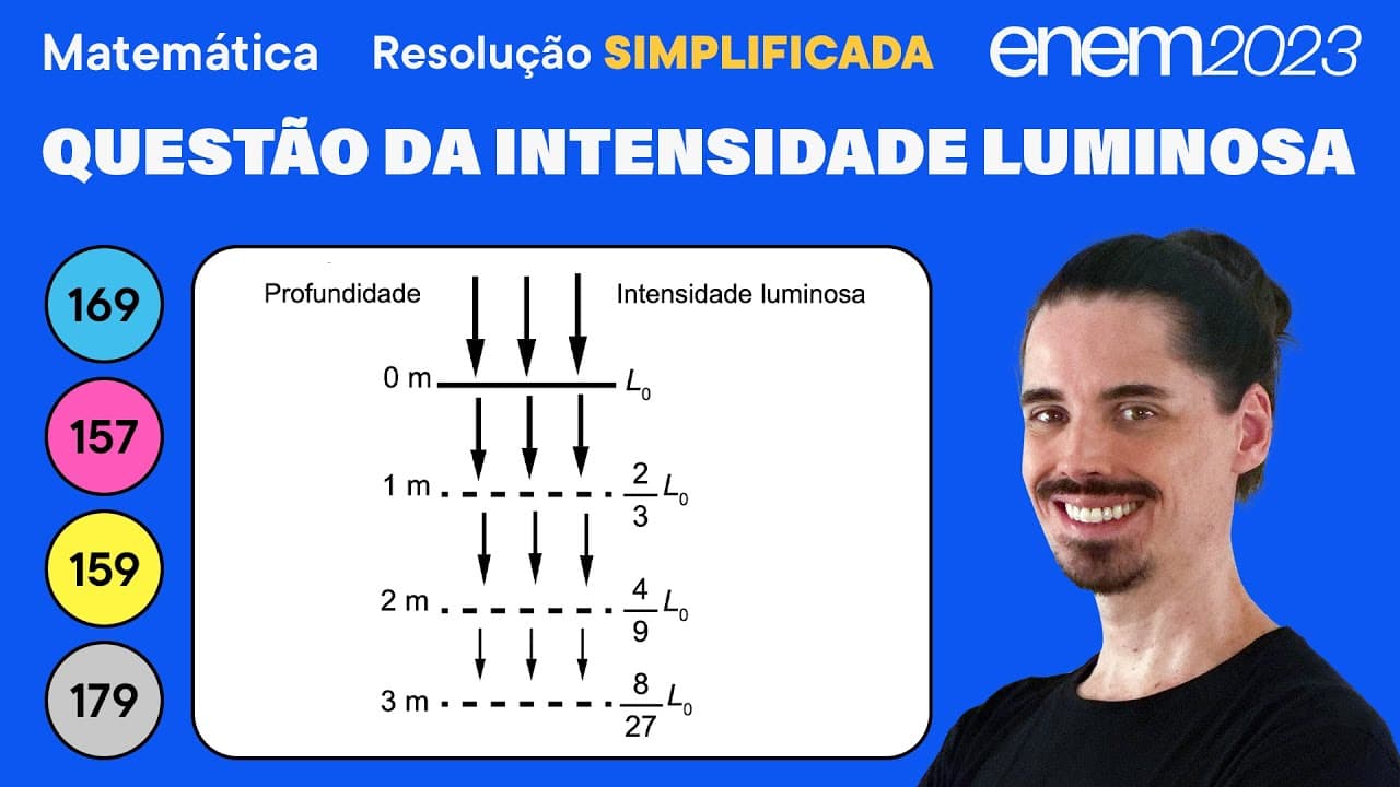Thumbnail: 🔵 Questão da intensidade luminosa: ENEM 2023 Matemática (Simplificada) - Progressões Geométrica
