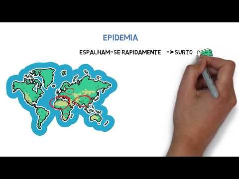 Thumbnail da aula: Atualidades - Epidemias | Desenhando a Solução