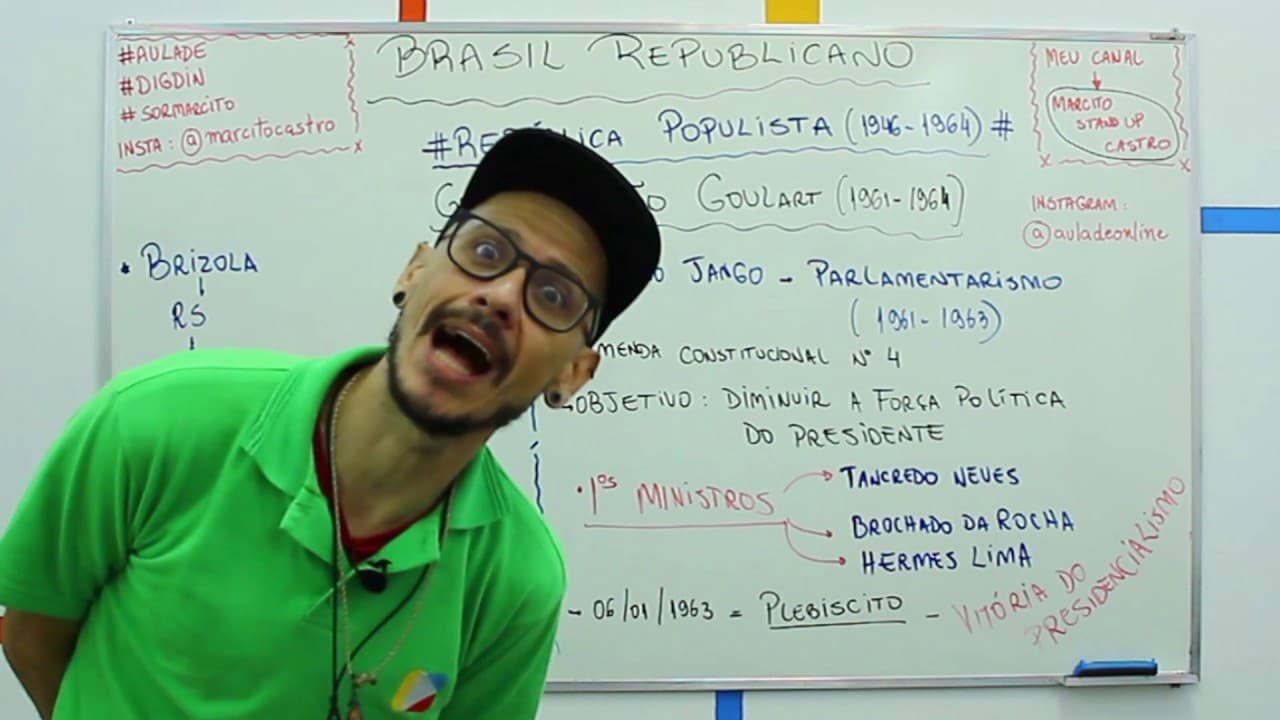 Thumbnail: História - República Liberal Populista: o conturbado governo de Jango