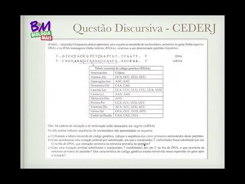 Thumbnail da aula: BIOLOGIA MAIS - Resolução - Questões Discursivas