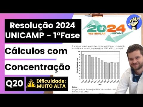Thumbnail da aula: ✏️ O gráfico a seguir apresenta o consumo médio de refrigerante por habitante por ano, no período de