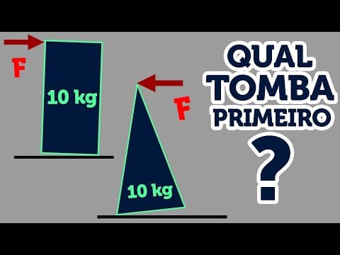 Thumbnail da aula: Qual bloco tomba primeiro? | Aula de Física | Torque, Equilíbrio de Corpo Extenso, Tombamento