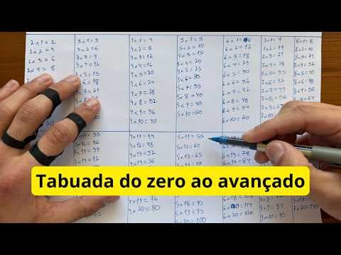 Thumbnail da aula: TABUADA para MEDICINA e ENEM (método incrível)