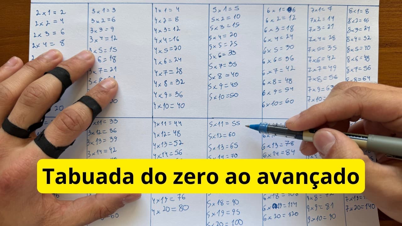 Thumbnail: TABUADA para MEDICINA e ENEM (método incrível)