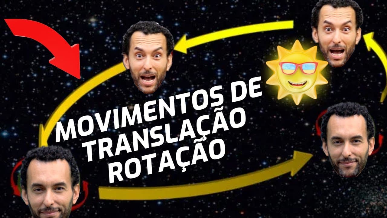 Thumbnail: Movimentos da Terra (Translação e Rotação) PARA TIRAR NOTA 10