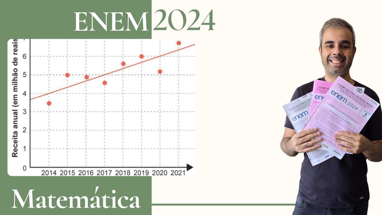 Thumbnail: ENEM 2024 -As receitas anuais obtidas por uma indústria no período de 2014 a 2021 em milhão de reais