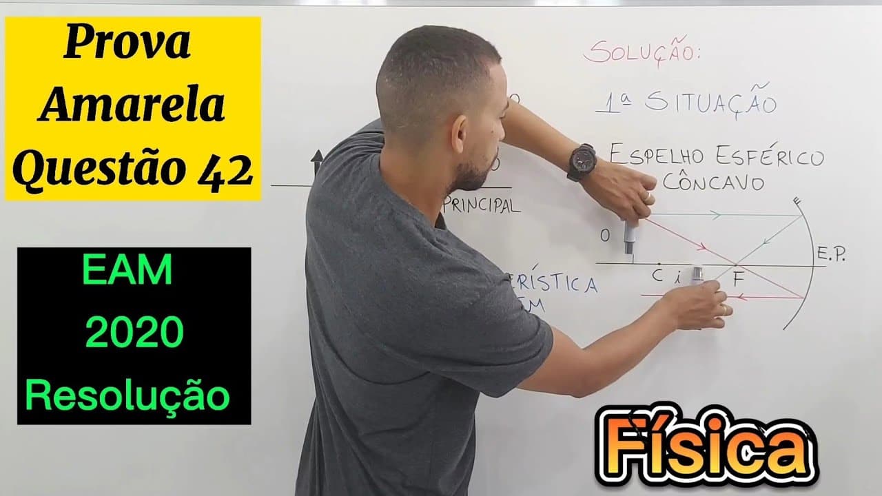 Thumbnail: Resolução EAM 2020 Física | Questão 42 | Espelho Esférico Côncavo| Prof. Lacerda