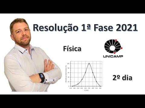 Thumbnail da aula: Resolução Unicamp 2021 Física 2o dia