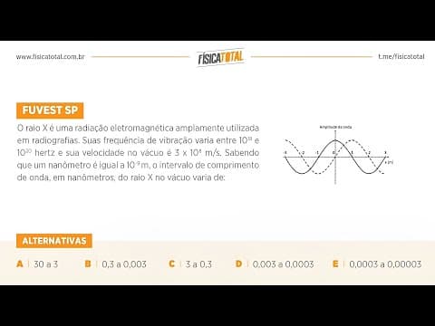 Thumbnail da aula: Lista 01 EXEMPLO 13 Análise de Gráfico Sinusoidal