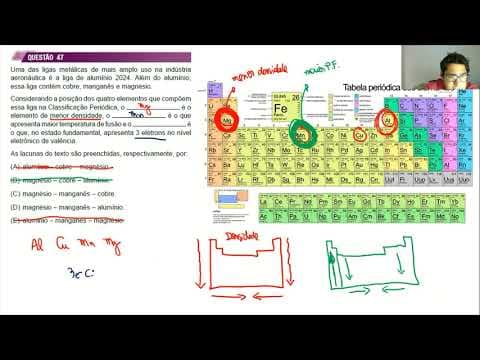 Thumbnail da aula: UNESP 2021 - 2ª Fase - Resolução das Questões de Química