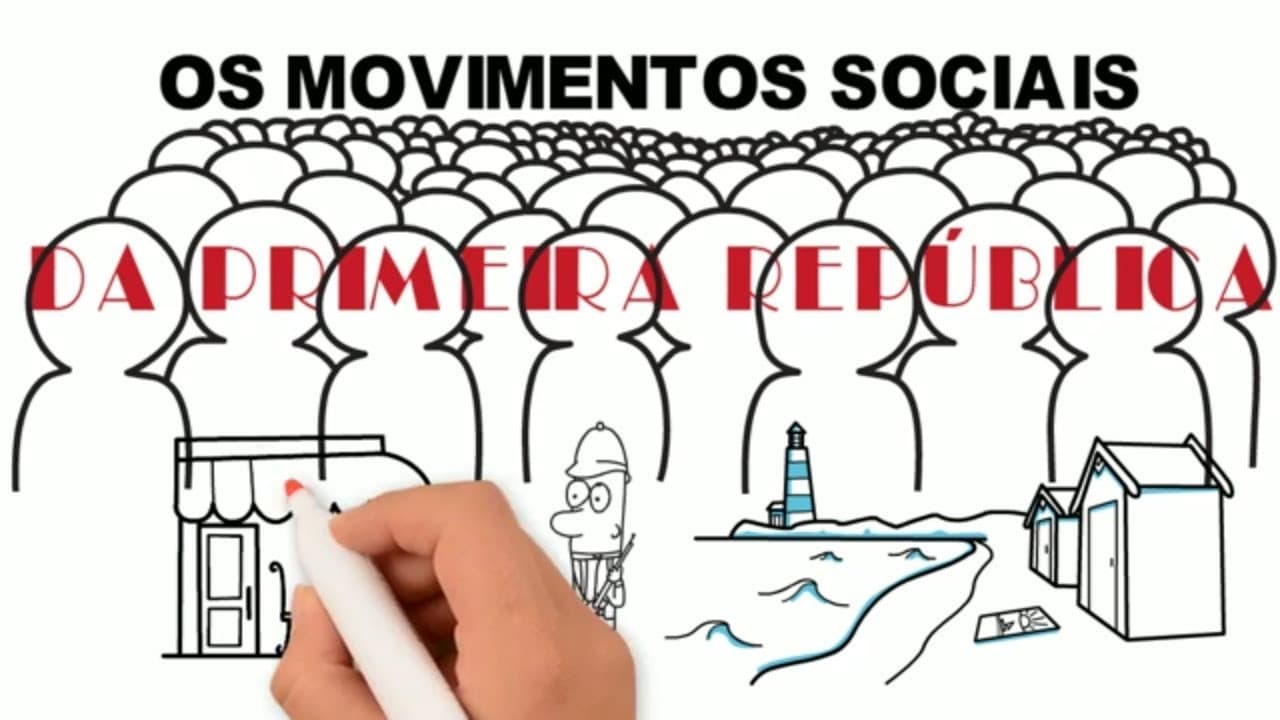 Thumbnail: MOVIMENTOS SOCIAIS DA PRIMEIRA REPÚBLICA: CANGAÇO, VACINA, CHIBATA, TENENTISMO, CANUDOS