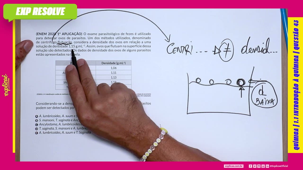 Thumbnail: O EXAME PARASITOLÓGICO DE FEZES É UTILIZADO PARA DETECTAR OVOS DE  (...) | INTRODUÇÃO À QUÍMICA