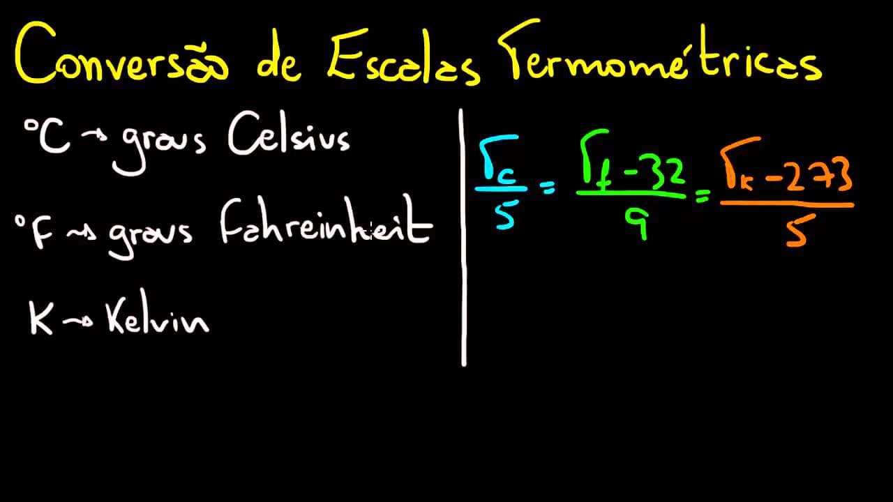 Thumbnail: Conversão de Escalas de Temperatura (Celsius, Fahreinheit e Kelvin) | Matemática na Física