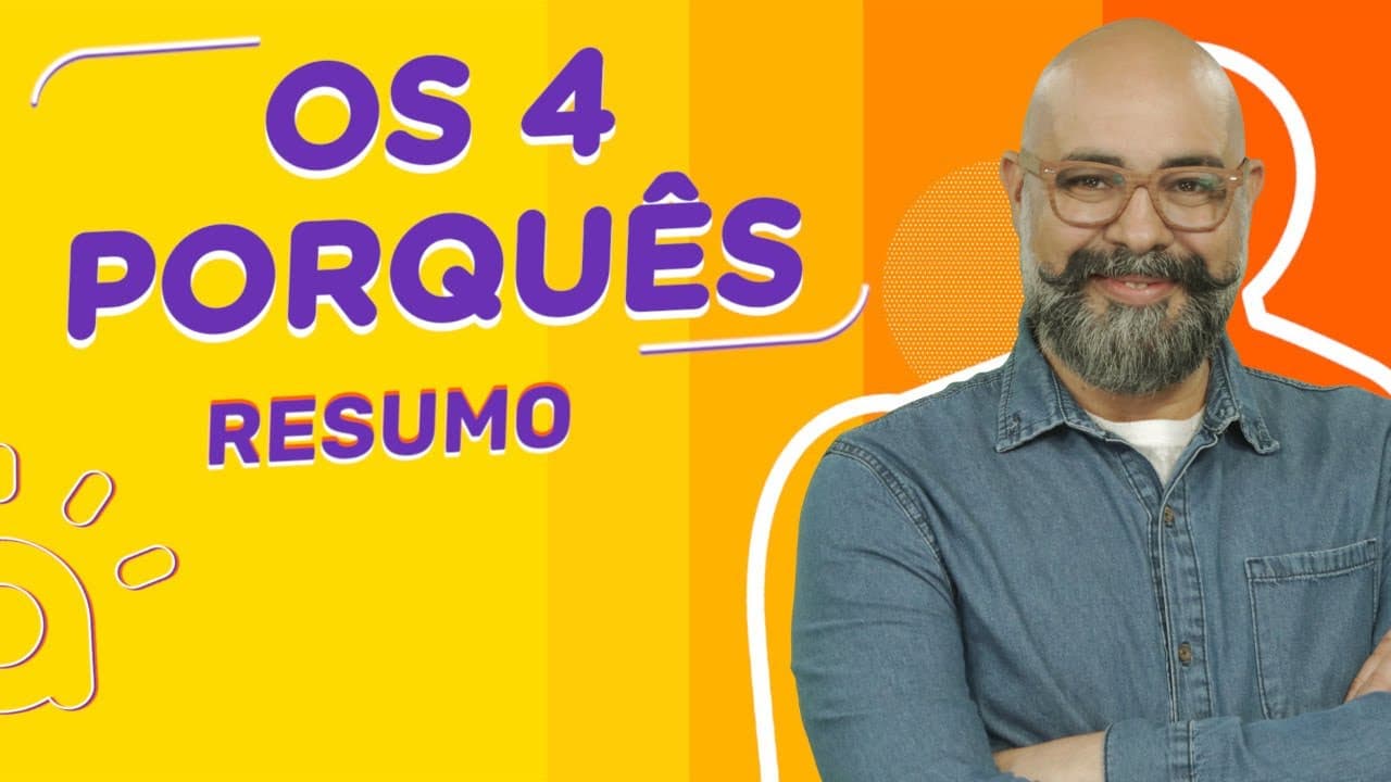 Thumbnail: Uso dos 4 PORQUÊS: Por que, Porque, Por quê e Porquê | Resumo de Gramática
