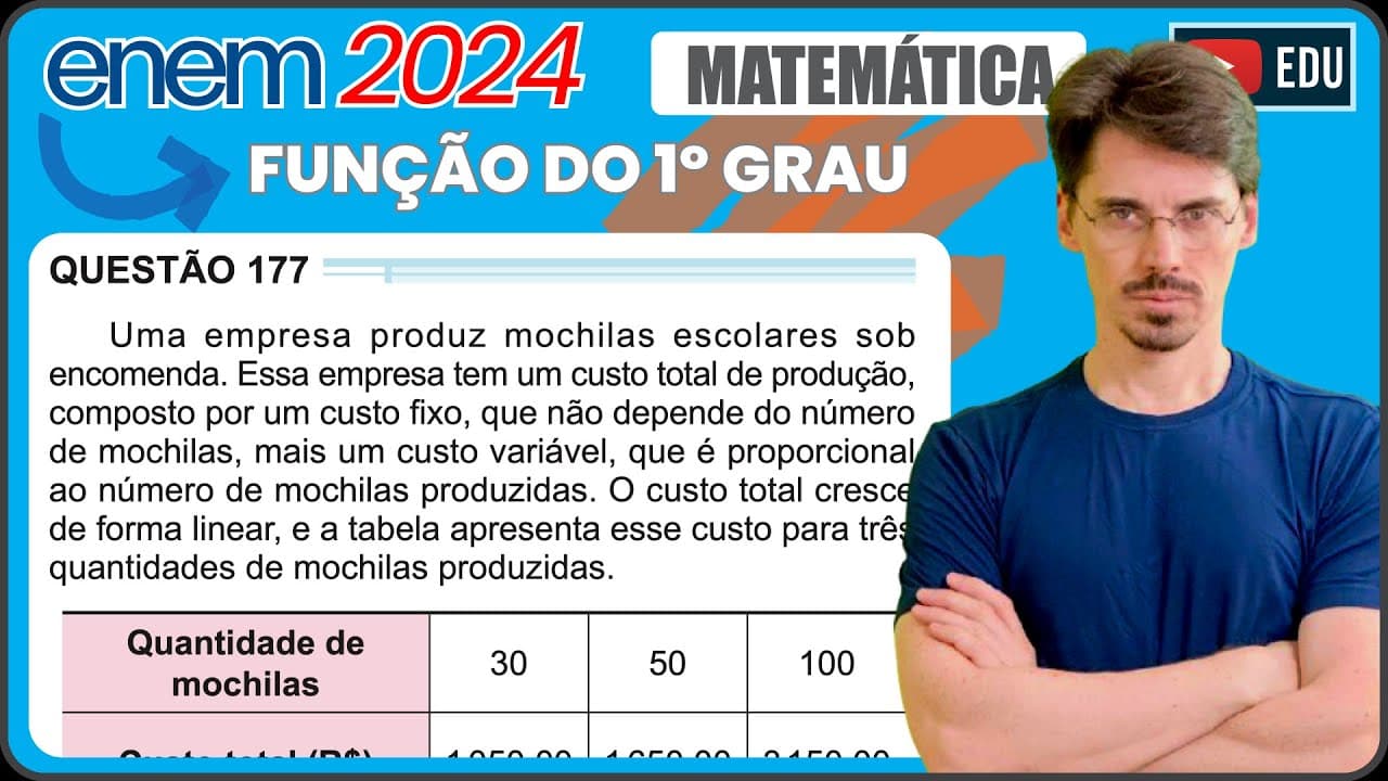 Thumbnail: [ENEM 2024] 177 📘 FUNÇÃO DO 1º GRAU Uma empresa produz mochilas escolares sob encomenda. Essa