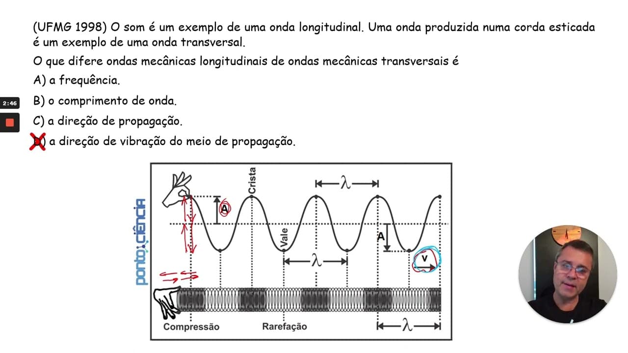 Thumbnail: UFMG: O som é um exemplo de uma onda longitudinal. Uma onda produzida numa corda esticada é um ...