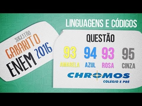Thumbnail da aula: Gabarito ENEM 2016 CHROMOS - Prova Amarela: Questão 93 - ESPANHOL