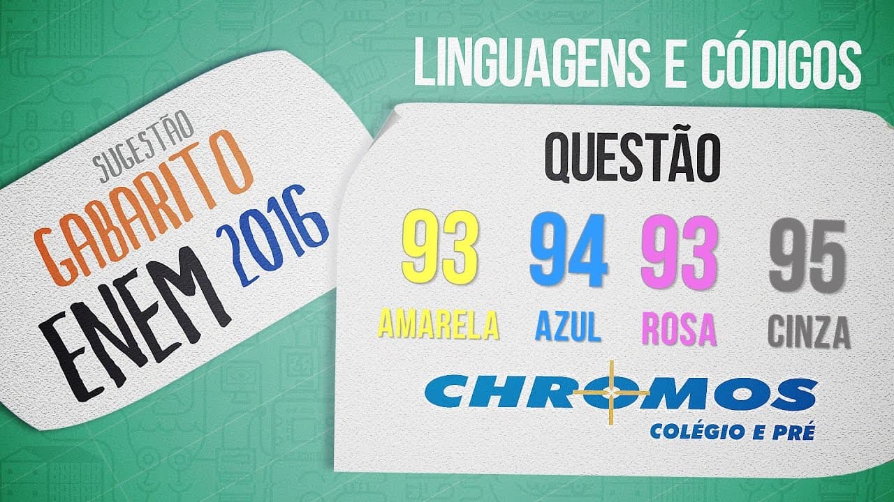 Thumbnail: Gabarito ENEM 2016 CHROMOS - Prova Amarela: Questão 93 - ESPANHOL