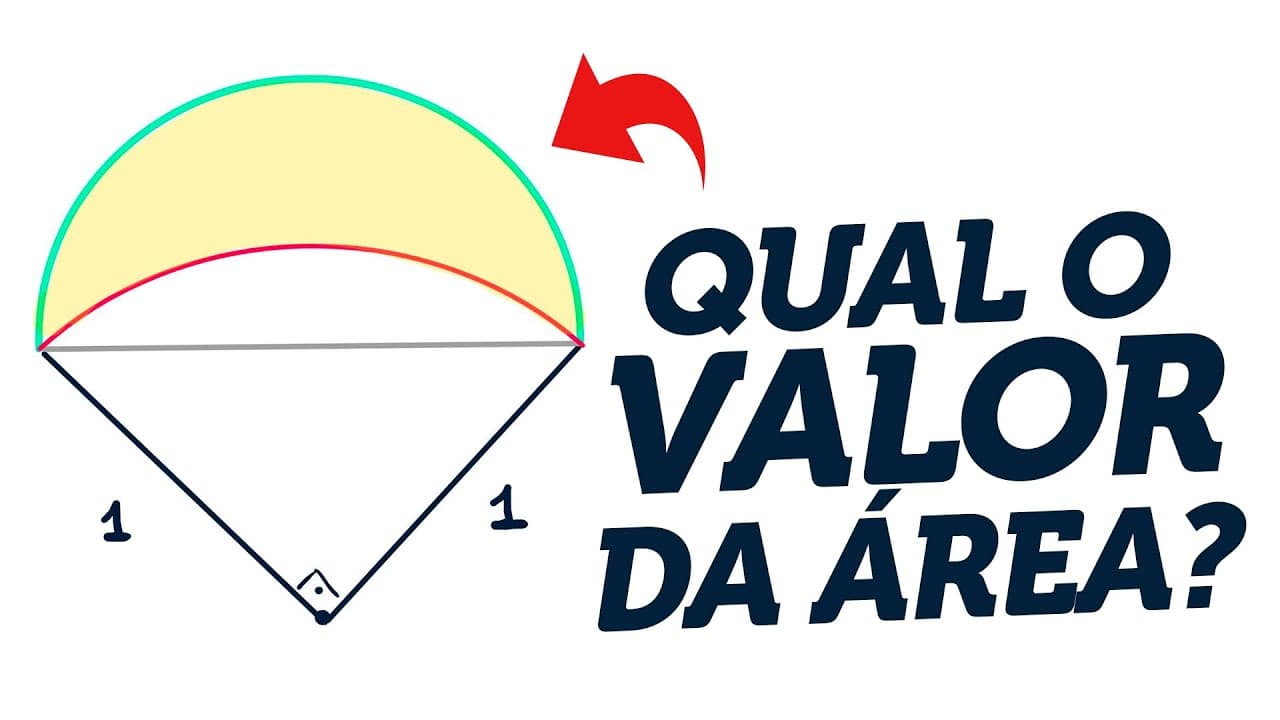 Thumbnail: A Lúnula de Hipócrates e a GEOMETRIA PLANA
