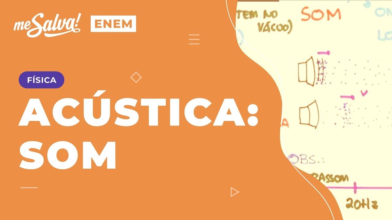 Thumbnail: Acústica: Som  Aula 14  OND14