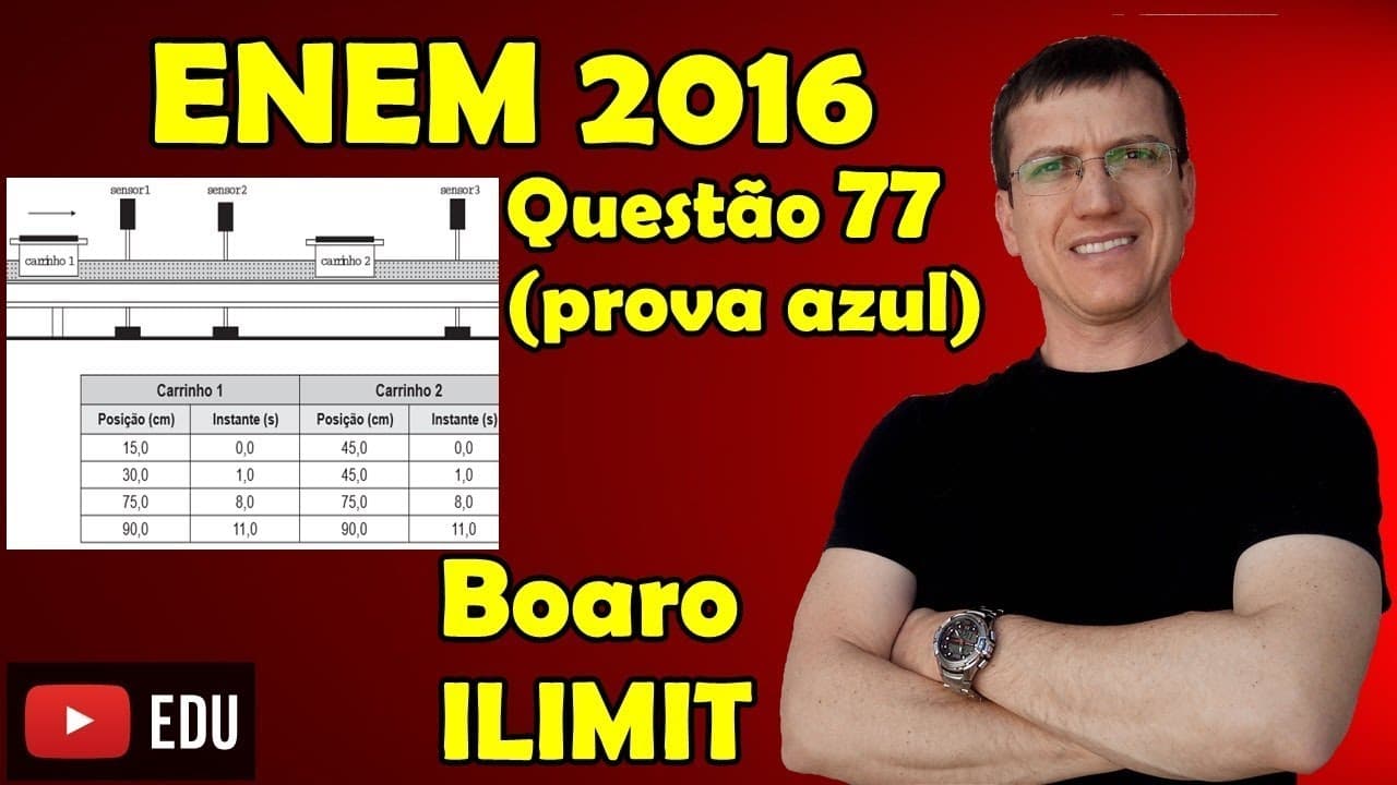 Thumbnail: ENEM 2016 - QUESTÃO 77 - FÍSICA - PROVA AZUL - Prof  Boaro ILIMIT EDUCATION