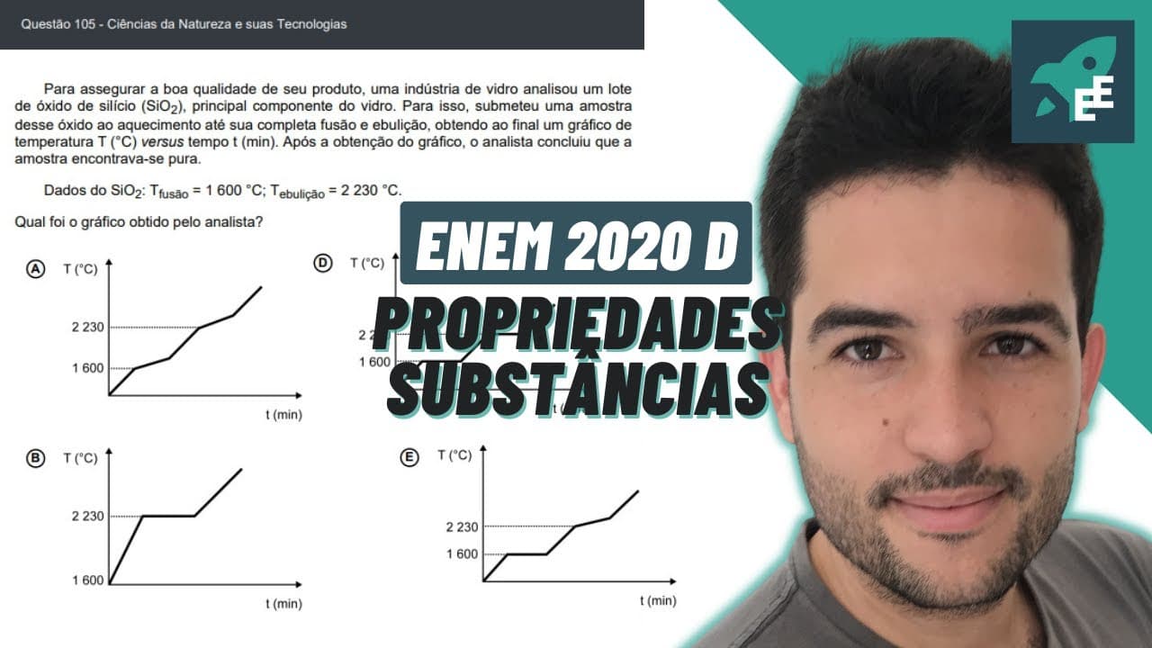 Thumbnail: QUÍMICA EXATAS ENEM 2020 - Para assegurar a boa qualidade de seu produto, uma indústria