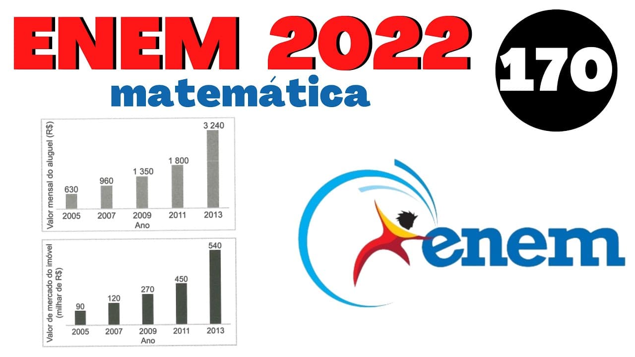 Thumbnail: ENEM 2022 | Caderno Azul | Questão 170 | No período de 2005 a 2013, o valor de venda dos imóveis