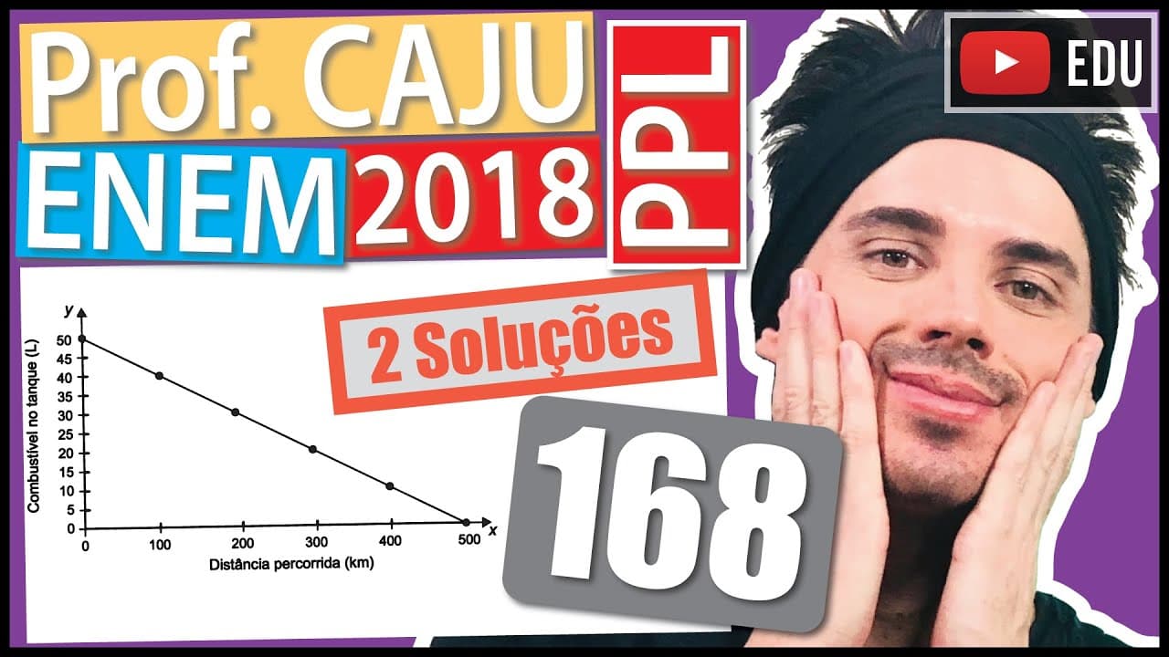 Thumbnail: [ENEM 2018 PPL] 168 📓 GEOMETRIA ANALÍTICA Uma indústria automobilística está testando um novo