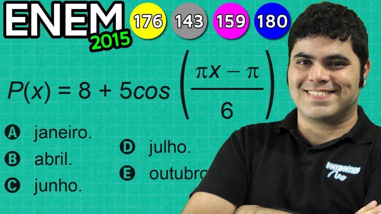 Thumbnail: ENEM 2015 Mathematics #45 - Trigonometric Cosine Function and Seasonal Price