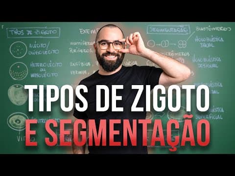 Thumbnail da aula: Tipos de Zigoto e Segmentação - Aula 02 - Módulo 6: Embriologia e Zoologia