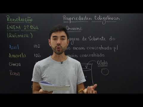 Thumbnail da aula: ENEM 2017 - Questão 126 de Química (Caderno Amarelo)