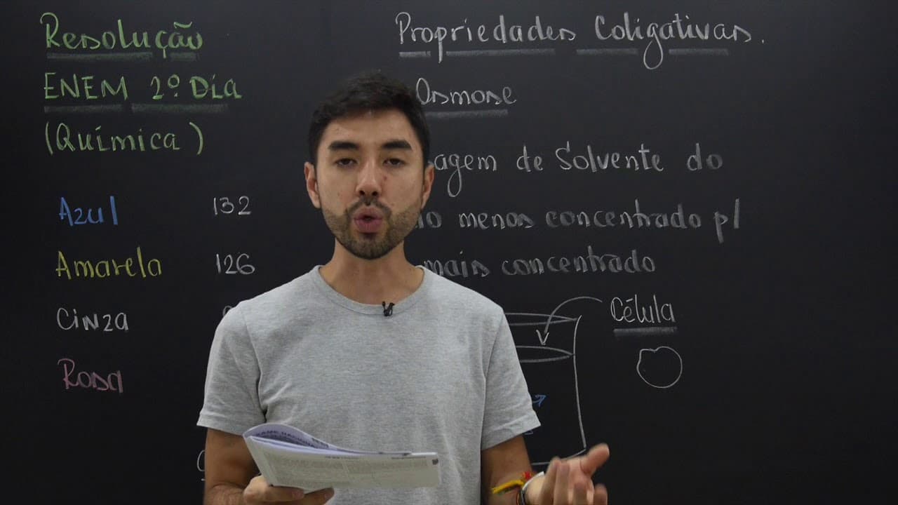 Thumbnail: ENEM 2017 - Questão 126 de Química (Caderno Amarelo)