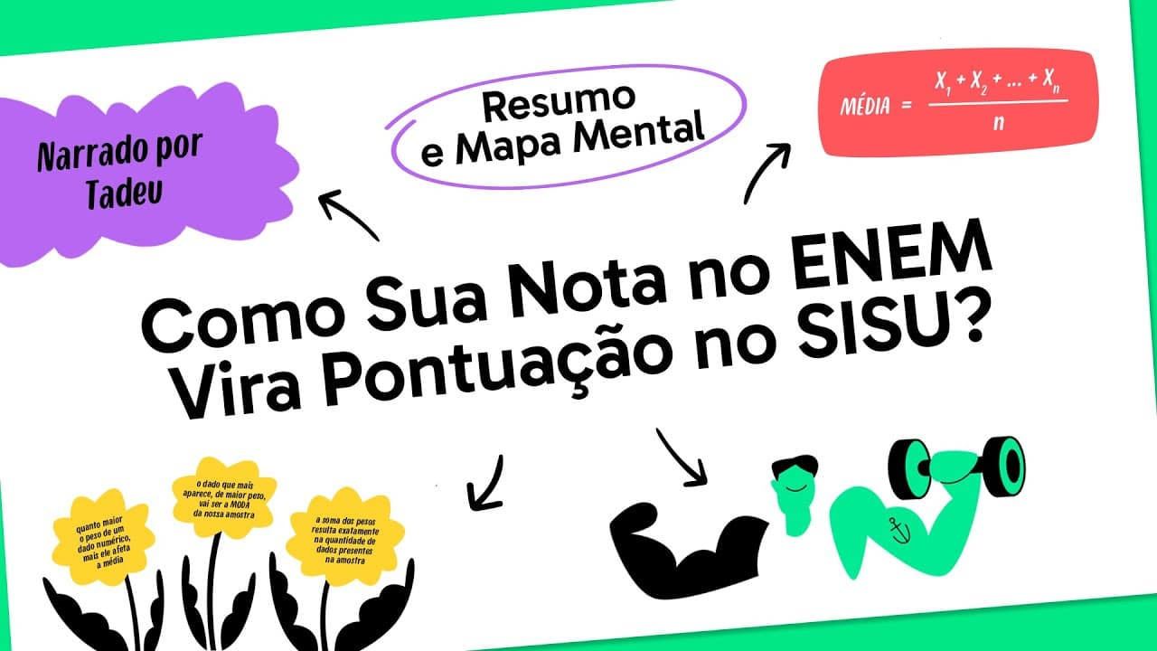 Thumbnail: Média Ponderada: saiba tudo e um pouco mais sobre! | Quer Que Desenhe