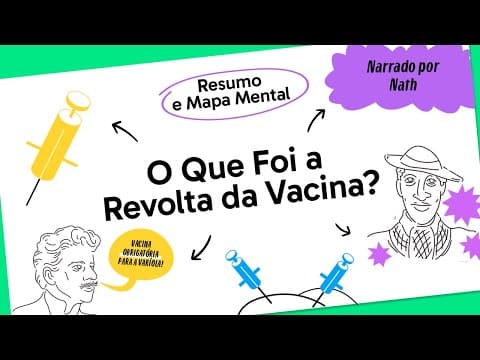 Thumbnail da aula: REVOLTA DA VACINA | HISTÓRIA | Mapa Mental | Quer Que Desenhe