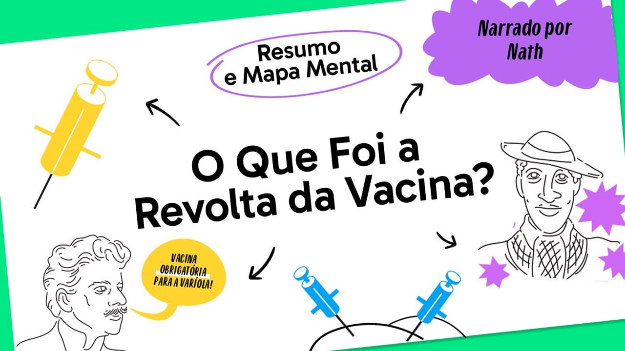 Thumbnail: REVOLTA DA VACINA | HISTÓRIA | Mapa Mental | Quer Que Desenhe