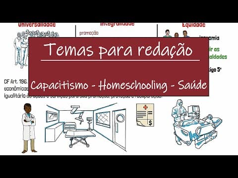 Thumbnail da aula: Temas para redação - segunda rodada | Desenhando a Solução