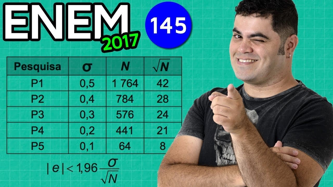 Thumbnail: 🔥 ENEM 2017 Matemática #10 👉 Margem de Erro em Pesquisas Eleitorais (com dica matadora)
