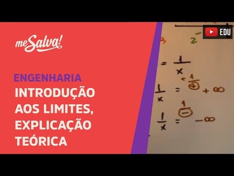 Thumbnail da aula: Me Salva! Introdução aos Limites Laterais, explicação teórica