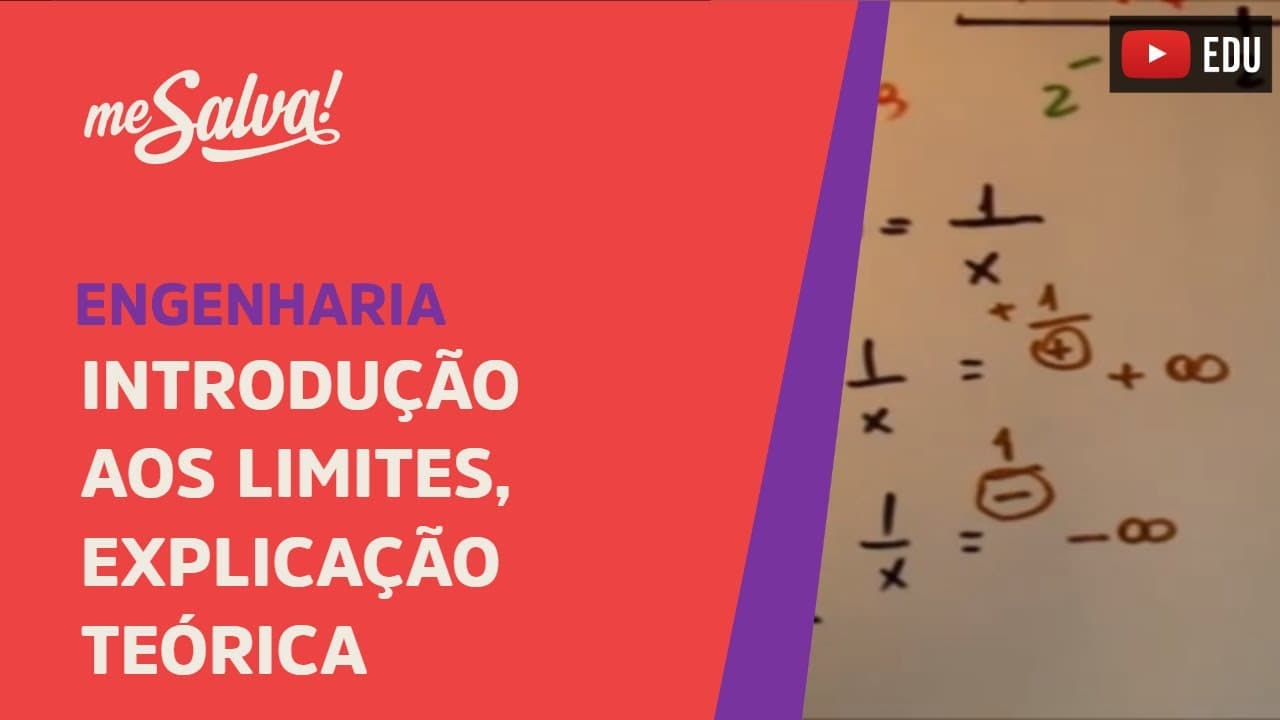 Thumbnail: Me Salva! Introdução aos Limites Laterais, explicação teórica