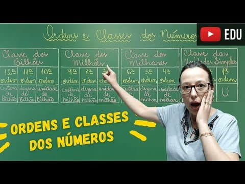 Thumbnail da aula: Ordens e Classes dos Números - Professora Angela